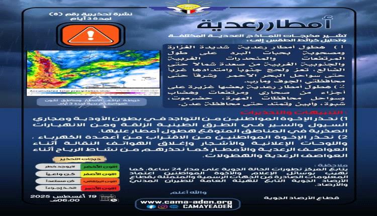 الأرصاد الجوية تحذر من أمطار رعدية ورياح شديدة مصاحبة لها في عدة محافظات
