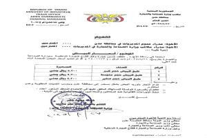 صناعة عدن يضع حدا لازمة البيض في المحافظة ويعلن عن أسعاره الجديدة "وثيقة"
