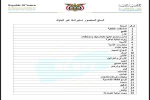 البنك المركزي يعلن قائمة السلع المحصور استيرادها عبر البنوك
