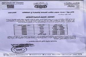 مكتب وزارة الصناعة والتجارة عدن يحدد تسعيرة رسمية للدواجن 
