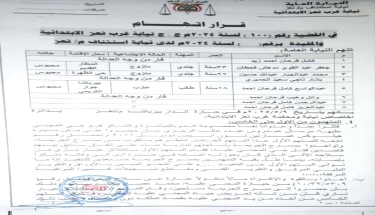 النيابة العامة في تعز تتهم 8 في تصفية مرسال عيدروس بينهم 5 فارين من وجه العدالة

